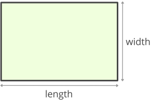 rectangle with length and width